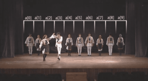 – 201104Bubble sort dance 575x318 1