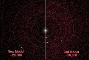 – 201109NASA near earth asteroid WISE thumb 550xauto 72246