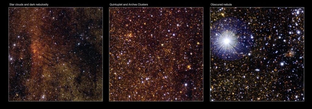 Left image: Clouds of stars and dust towards the heart of the Milky Way. Thick clouds of fine dust absorb bluer light, lending the image a reddish hue. The same phenomenon causes red sunsets on Earth. Center image: The Arches Cluster, the densest star cluster in our galaxy, contains about 1,000 hot young stars. The Quintuplet Cluster is to its left. Right image: The bright spot is a faint star; beyond it is a small group of young stars.