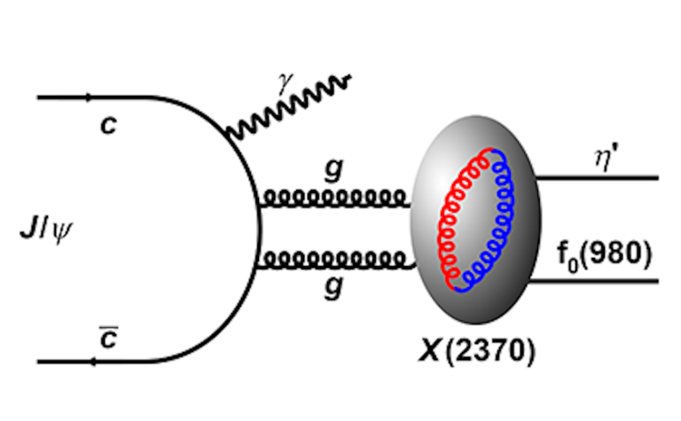 Illustration of how this new particle might have formed